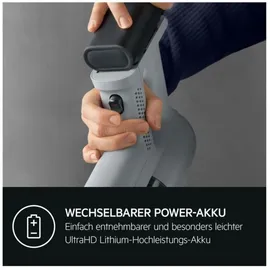 AEG Animal 7000 Akku-Staubsauger AP71AB14UG