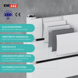 doporro Badheizung 100x50cm Weiß Paneelheizkörper Einlagig Horizontal Mittelanschluss Bad-Heizkörper - Weiß