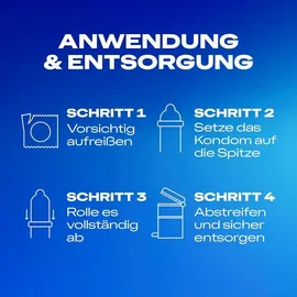 DUREX Gefühlsecht Slim Fit 10 St.