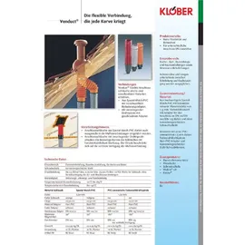 Klüber Klöber-Set13 Dachentlüftung DN100 Anthrazit Universal