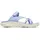 Merrell District 4 Hellblau 36