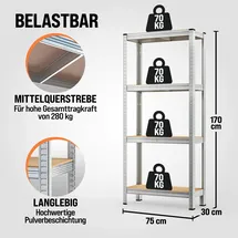 monzana Schwerlastregal 170x75x30cm 280kg 4 MDF-Platten