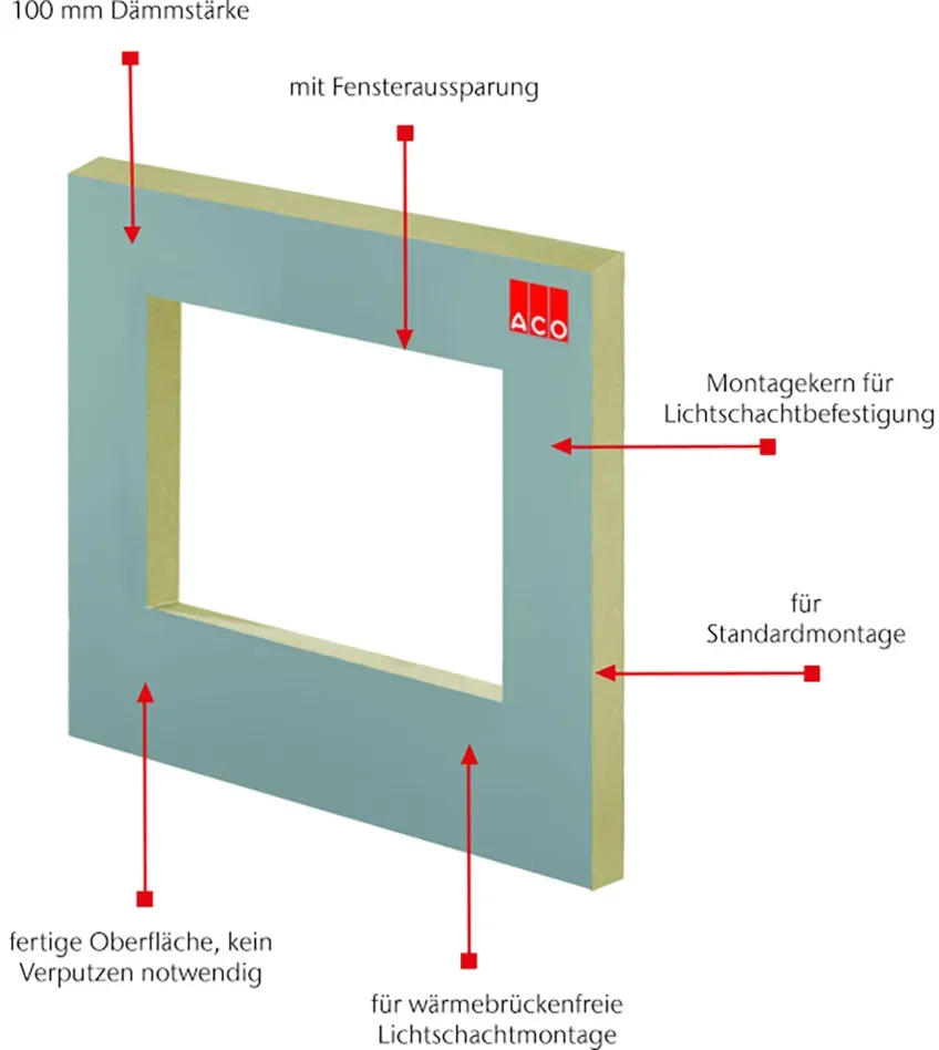 ACO Therm Block Montageplatte Standardmontage mit Aussparung für Kunststofflichtschächte, 76x56 cm, 10 cm,123x110 cm