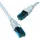 Vention - Utp Cat5e Netzwerkkabel Rj45 Ethernet 100mbps In Blau Rj45 Auf Rj45 0,75m