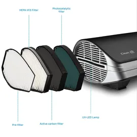 CLEAN AIR HEPA UV Desktop/Auto Ionisator Luftreiniger CA-501 mit Aromatherapie - Schwarz