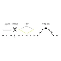 Brumberg LED-Flexband 24V 19304027