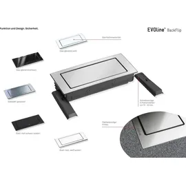 Naber Evoline BackFlip 2-fach USB-C Schwarz 2 St.