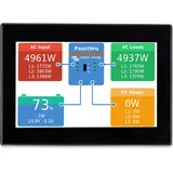 Victron Energy CANvu GX System Monitoring