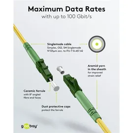goobay 59635 / Singlemode (OS2) Yellow, Simplex