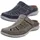 Josef Seibel Anvers 76 43676 21