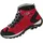 Brütting Mount Bona High rot 37