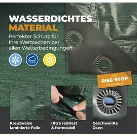 Bio Green Rainexo Abdeckplane 8 x 12 m Grün/Blau