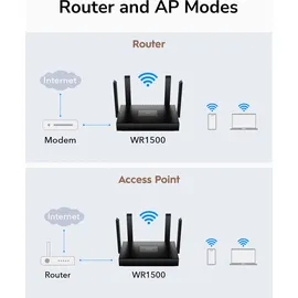 Cudy WR1500 AX1500 Wi-Fi 6 Router Gigabit