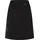 Didriksons Skort Damen Schwarz 42