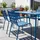 Oviala Set 7-tlg. Pacific Blau