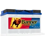 Banner Energy Bull 95601