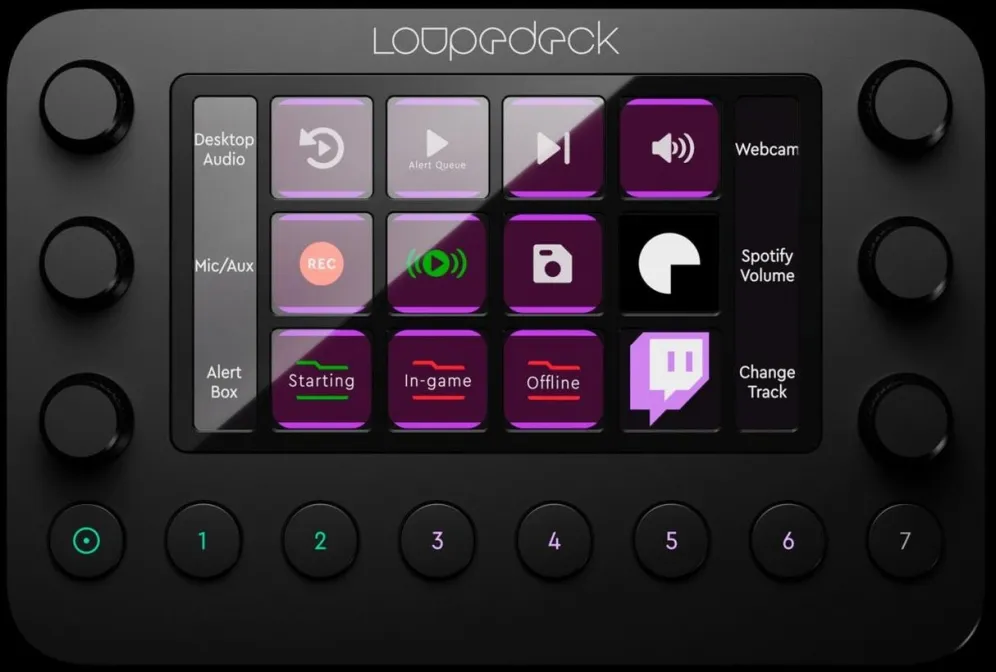 Preisvergleich Produktbild Loupedeck Live