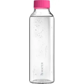 BWT AQUAlizer Home manual 125626883 inkl. Glasflasche