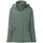 Women s Jacket II