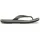 Crocs Crocband Flip Flop Dusty Olive 45
