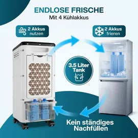 monzana Luftkühler 4in1 60W 330m3/h mobil