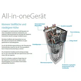 Daikin Altherma 3 H MT ECH2O 300 H/C Inneneineheit mit integriertem 300 L Speicher