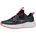 K-RDK Bouncix FX Blau 34