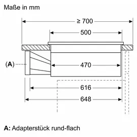Constructa CV435236