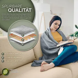 sinnlein Heizdecke mit Abschaltautomatik 180 x 130 cm Hellgrau