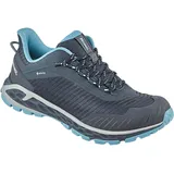 MEINDL Power Walker 4.2 Schuhe (Größe 39.5, blau)