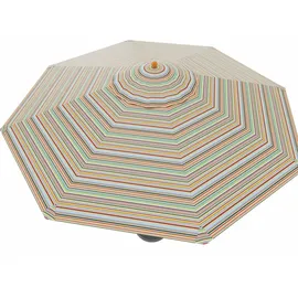 weishäupl möbelwerkstätten  gmbh Klassiker Ø 210 cm Multicolor