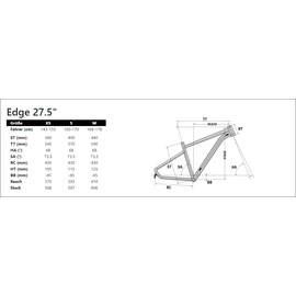 Lapierre Edge 5.7 blau 36cm 2022 Mountainbike Hardtails