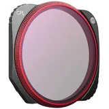 PGYTECH Filter für DJI Mavic 3 Classic
