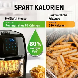 GOURMETmaxx XXXL Airfryer