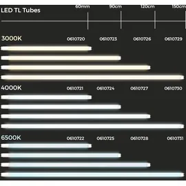 led's light basic T8 18W/840 G13 4000K