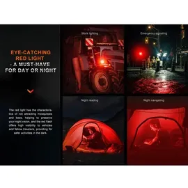 Fenix CL28R 2000 lm)