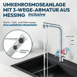 neueswasser group AORA GT600 Direct Flow Osmoseanlage, inkl. 3-Wege-Edelstahl-Armatur – Chrom