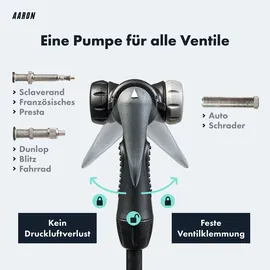 Aaron Sport One Luftpumpe Fahrrad-Stand-Pumpe für alle Ventile mit Manometer rot