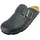 dr.stark comfort & wellness Clogs Schwarz 45