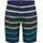 Firefly Kris Badeshorts Navy Dark 140