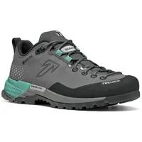 Tecnica Sulfur S GTX WS 002 dp grey-lt petrol