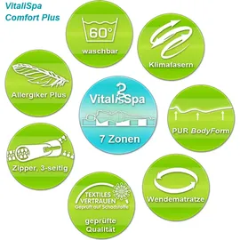VitaliSpa Calma Comfort Premium 140 x 200 cm H2