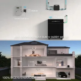 Marstek Venus-E 5,12 kWh AC gekoppeltes Energiespeichersystem