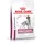 Royal Canin Mobility Support 2 kg