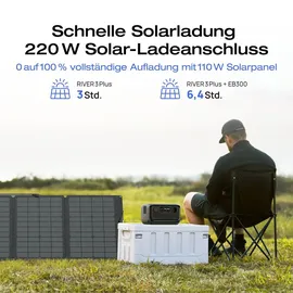 EcoFlow River 3 Plus inkl. 110 W Solarpanel