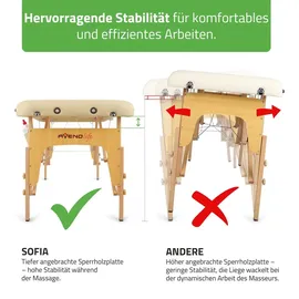 Habys Sofia Massageliege Mobile Massagetisch Kosmetikliege 2 Zonen, Tragebares höhenverstellbar inkl. Kopfstütze × Armlehnen, 213 cm, - Beige