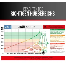 Heyner Wagenheber Stahl 105–450 mm schwarz