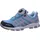 skogan Skari Blau | Gr.: 31