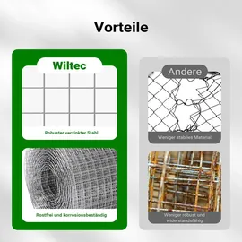 Wiltec Maschendrahtzaun 1 m x 25 m, 0,7 mm Drahtstärke 12x12 mm Maschengröße, Volierendraht 4-Eck aus Stahl verzinkt, Drahtgitter, Vogeldraht