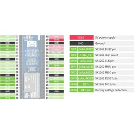 Waveshare SX1262 LoRa Node Module for Raspberry Pi Pico LoRaWAN EU868 Band